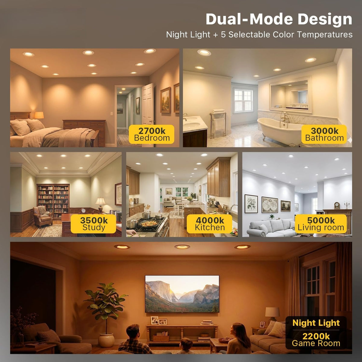 5CCT LED Recessed Night Light Fixtures