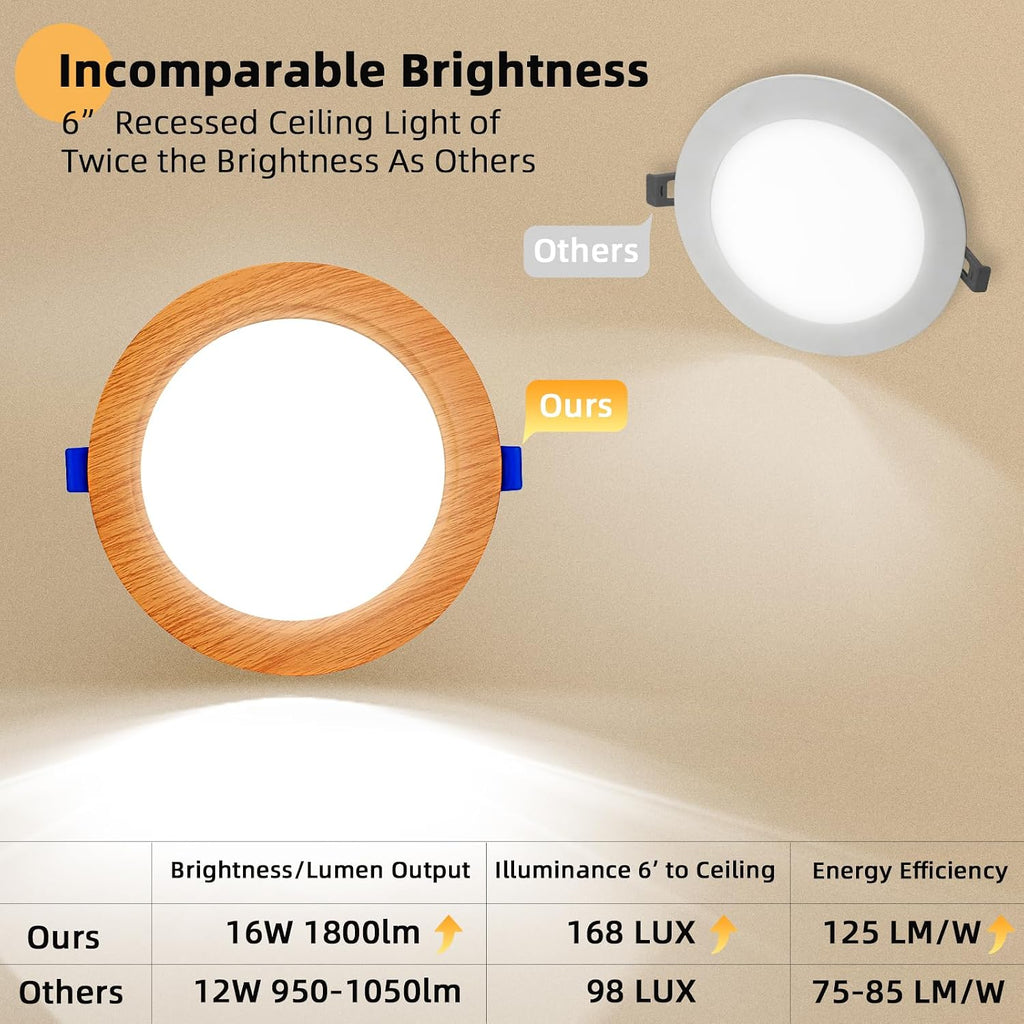 Wood Grain 5CCT Dimmable Recessed Lights