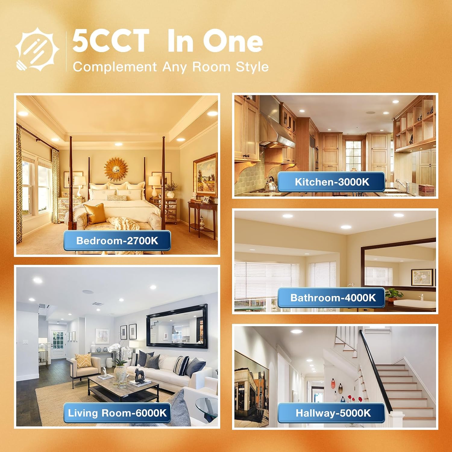 5CCT LED Recessed Night Light Fixtures